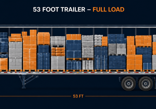 2016-04-29_Full Truckload_chatgpt_ webiste - Image